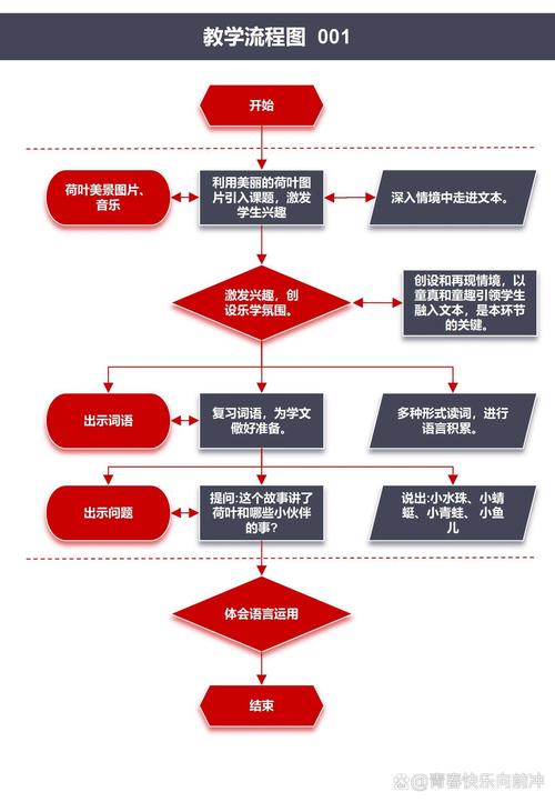 杭州企业流水办理避坑指南：从踩雷到合规的实战策略