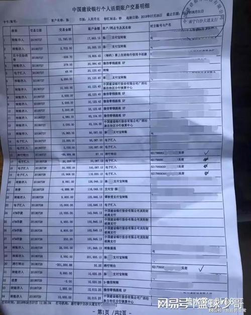 杭州代开银行流水真相：企业主踩过的坑与合规自救指南